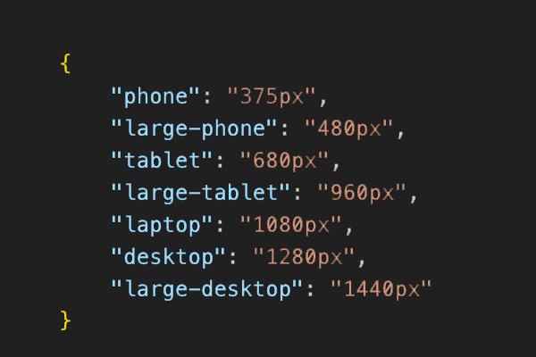 Unified Breakpoint System Responsive